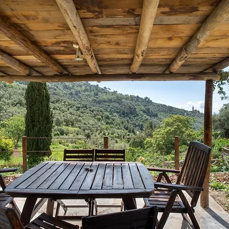 Modern Heritage House Imperia